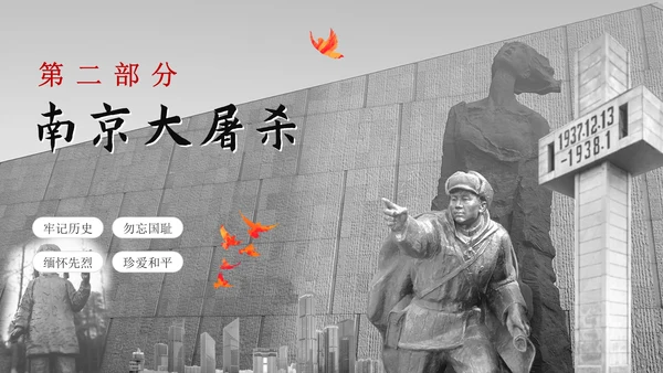 南京大屠杀国家公祭日主题班会带内容PPT模板