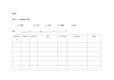 妇幼卫生年报质量控制工作手册附表.docx