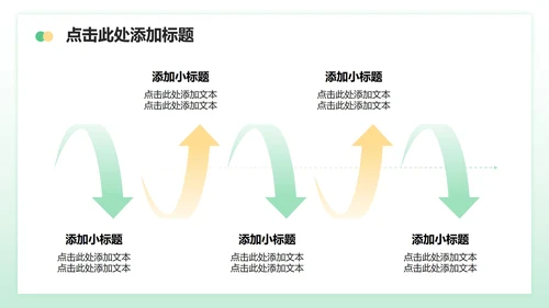 绿色小清新风生日主题活动策划方案PPT模板