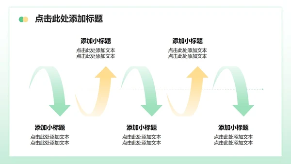 绿色小清新风生日主题活动策划方案PPT模板