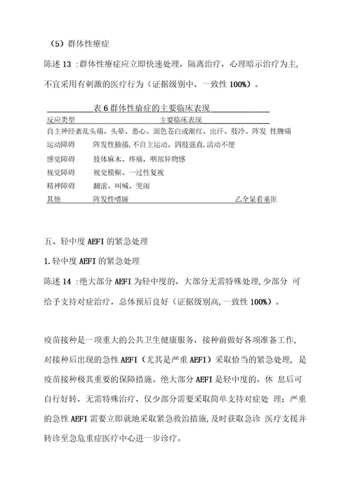 疫苗接种不良事件紧急处理中国急诊专家共识2021完整版