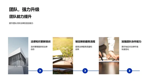 季度法律环境总结报告PPT模板