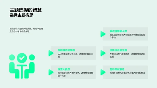 小学美术创作教学PPT模板