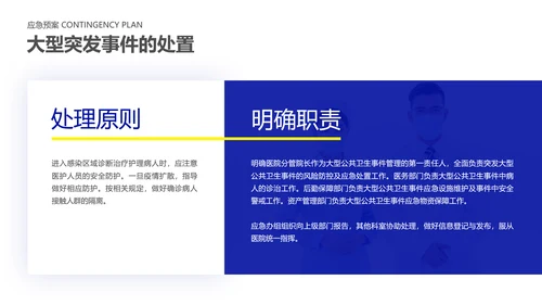 蓝色简约医疗专业操作培训PPT套装