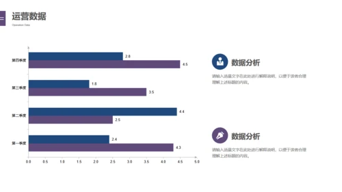 科技未来风格创业融资商业计划书通用PPT