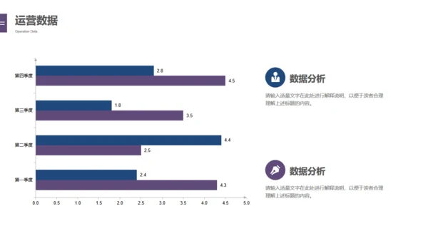 科技未来风格创业融资商业计划书通用PPT