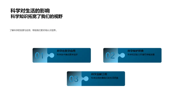 科学知识与生活