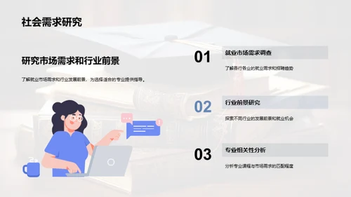 大学教育与个人成长