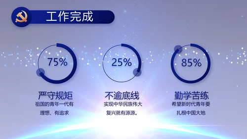 蓝色党建党支部工作总结汇报计划PPT