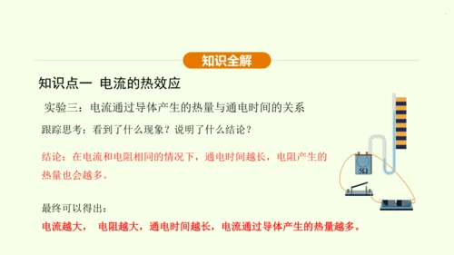 人教版 初中物理 九年级全册 第十八章 电功率 18.4 焦耳定律课件（35页ppt）
