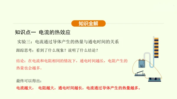 人教版 初中物理 九年级全册 第十八章 电功率 18.4 焦耳定律课件（35页ppt）