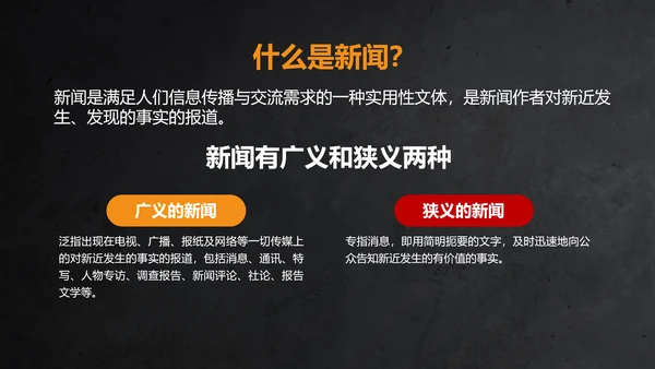 新闻采访写作教学课件PPT模板