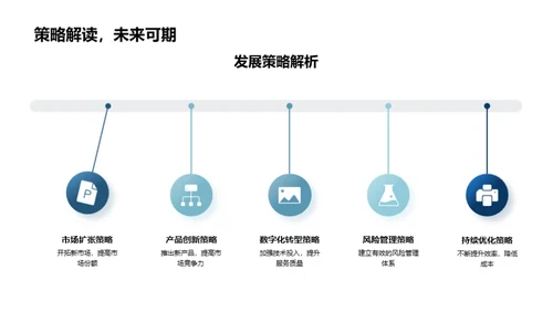 虚拟银行财务解析