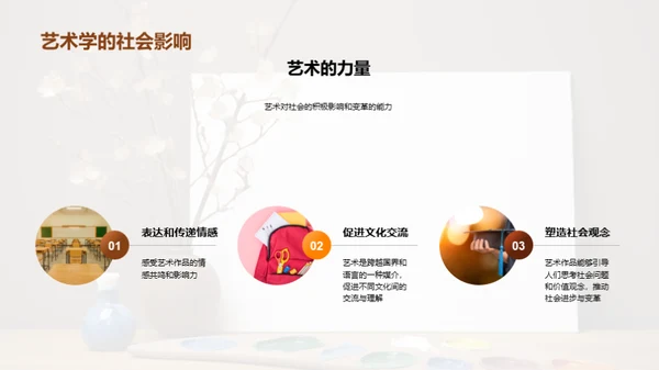 探究艺术学