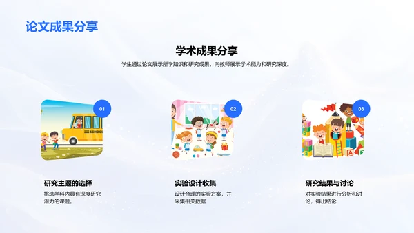 学期学习成果报告