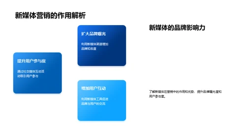 小满节气新媒营销