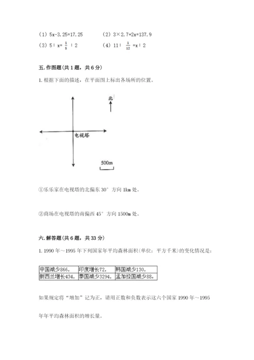 沧州市献县六年级下册数学期末测试卷及精品答案.docx