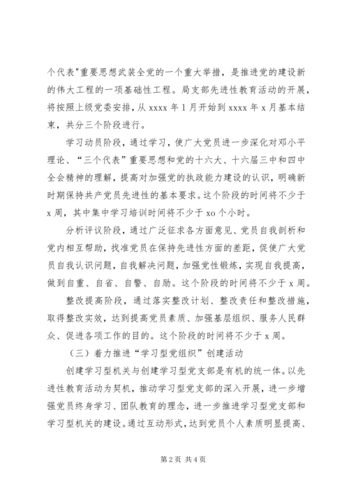 水利局党支部年党建工作计划 (4).docx