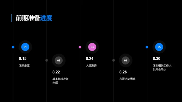 紫色科技银行产品发布会活动PPT案例