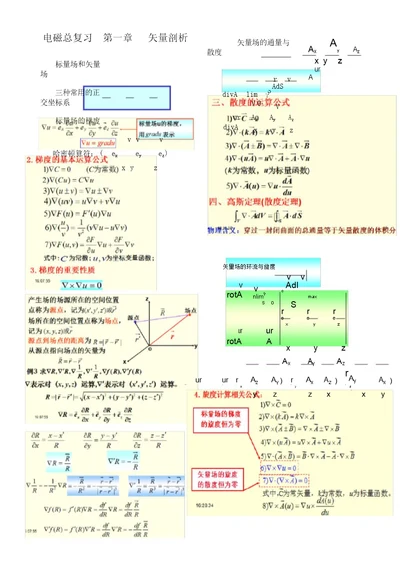 版电磁场理论复习计划总结计划