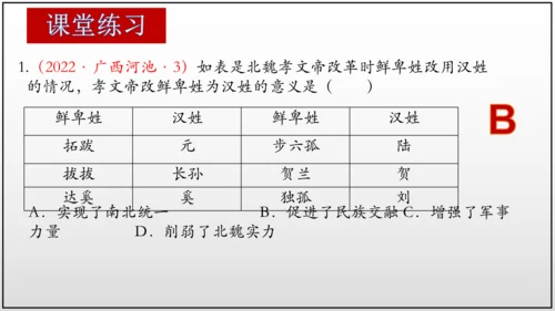 第19课 北魏政治和北方民族大交融  课件