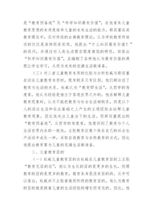 哲学家儿童教导思想对比分析论文.docx