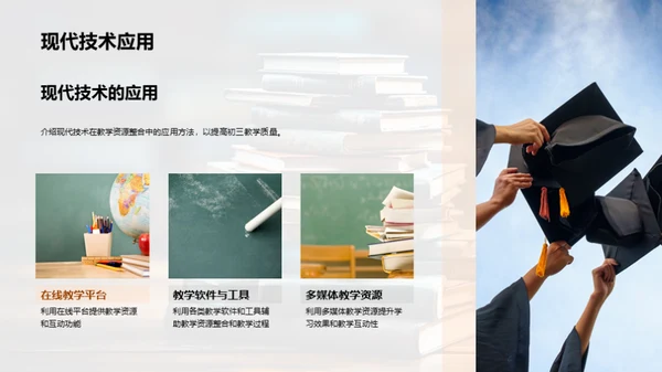 卓效教学资源整合