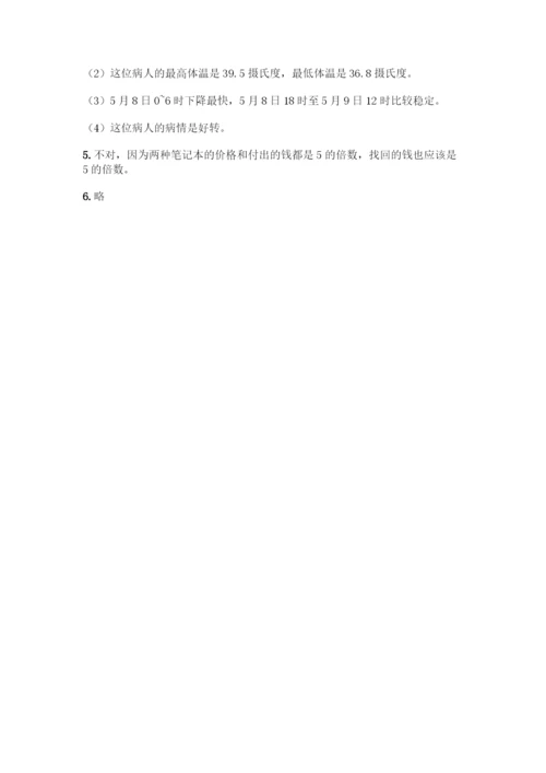 人教版五年级下册数学期末测试卷精品(易错题).docx