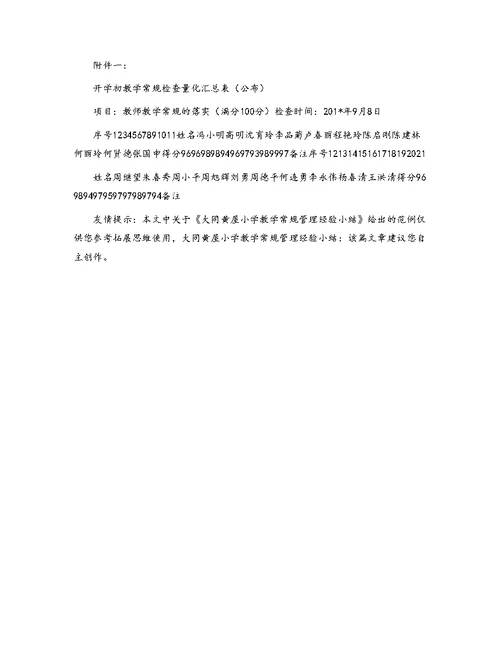 大同黄屋小学教学常规管理经验小结