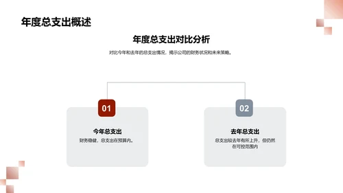 年度财务报告