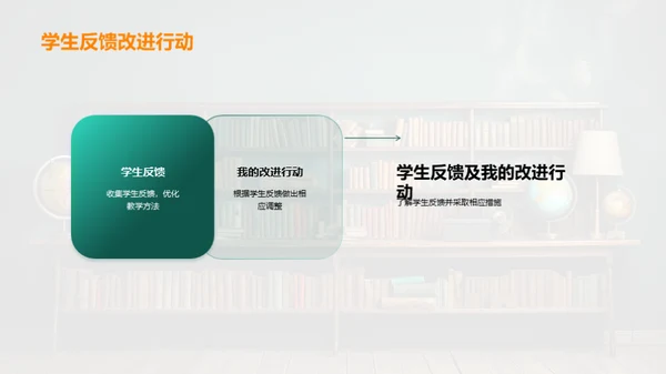 教学点滴：挑战与突破