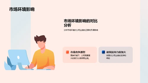 房产业绩与发展前瞻