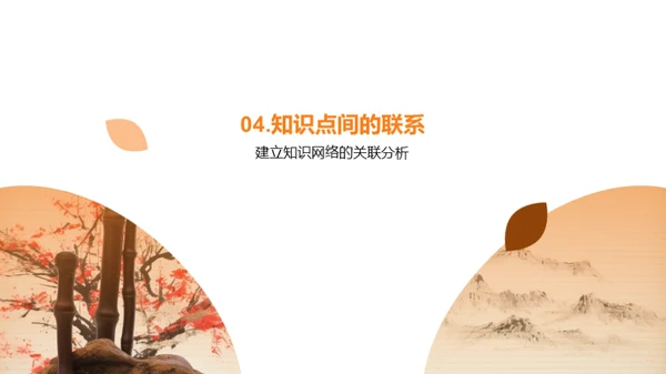 语文知识掌控法