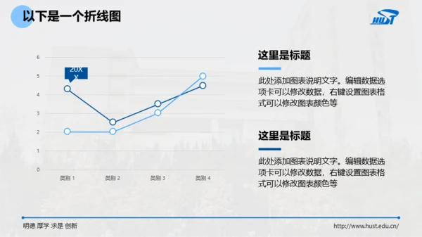 华中科技大学-李越-论文答辩PPT模板