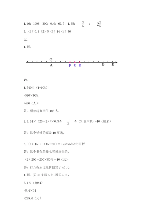 小学毕业班数学检测卷及完整答案【典优】.docx