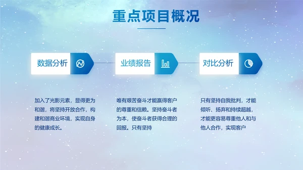 蓝色唯美星空公司企业宣传简介动态PPT
