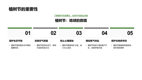 社区植树启动报告PPT模板