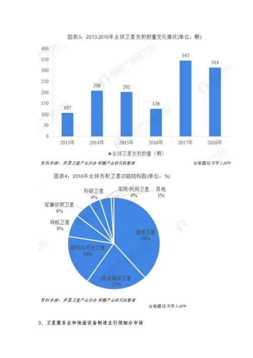 全球卫星产业市场分析收入规模持续提升-美国卫星拥有数量遥遥领先.docx