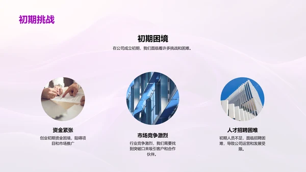 游戏娱乐年报告PPT模板