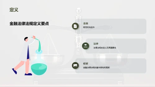 金融法律法规解读