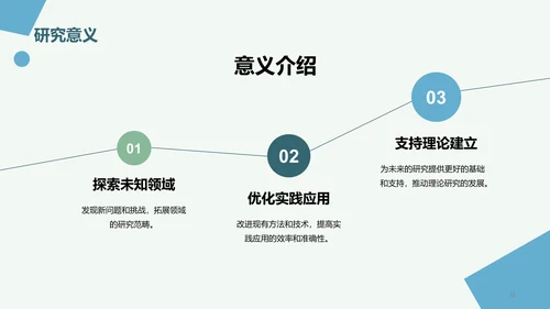 绿色商务现代北京理工大学本科毕业答辩PPT模板