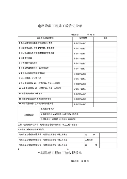 电路隐蔽工程施工验收记录单