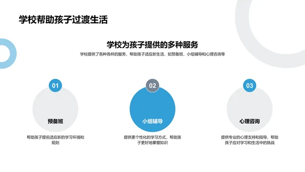 一年级新生成长指导PPT模板