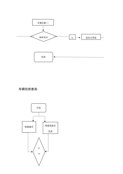 C程序设计车辆基础管理系统实验报告附源代码.docx