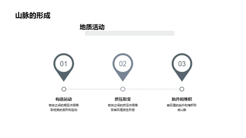 商务风教育培训教学课件PPT模板