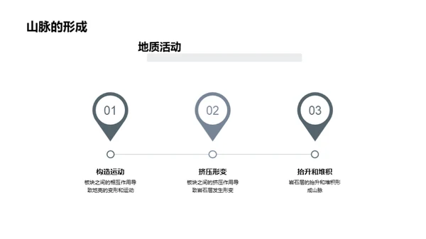 商务风教育培训教学课件PPT模板