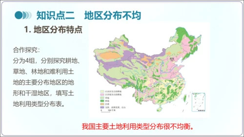 3.2土地资源（课件34张）-【2024秋人教八上地理精简课堂（课件）】