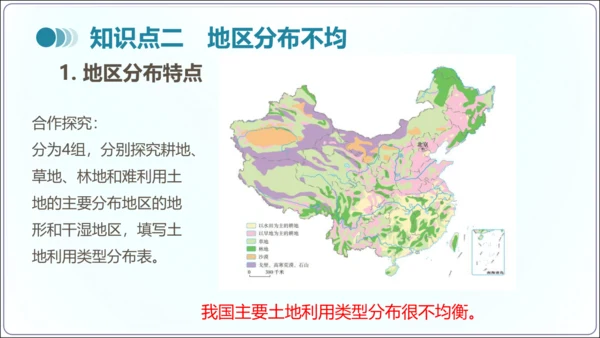3.2土地资源（课件34张）-【2024秋人教八上地理精简课堂（课件）】