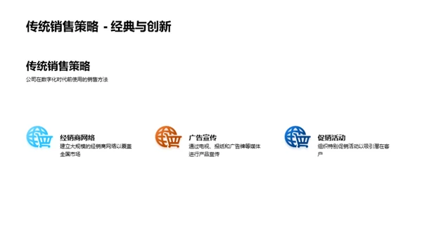 汽车销售的数字化转型