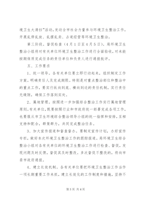 商贸行业环境卫生整治方案.docx